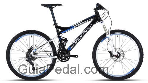 Mondraker Tracker R ficha técnica y opiniones
